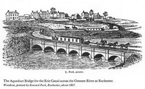 Rochester Erie Canal